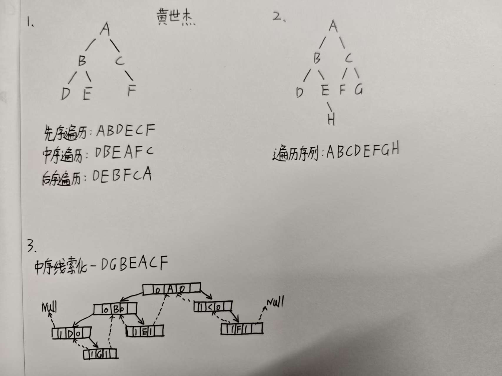 作业
