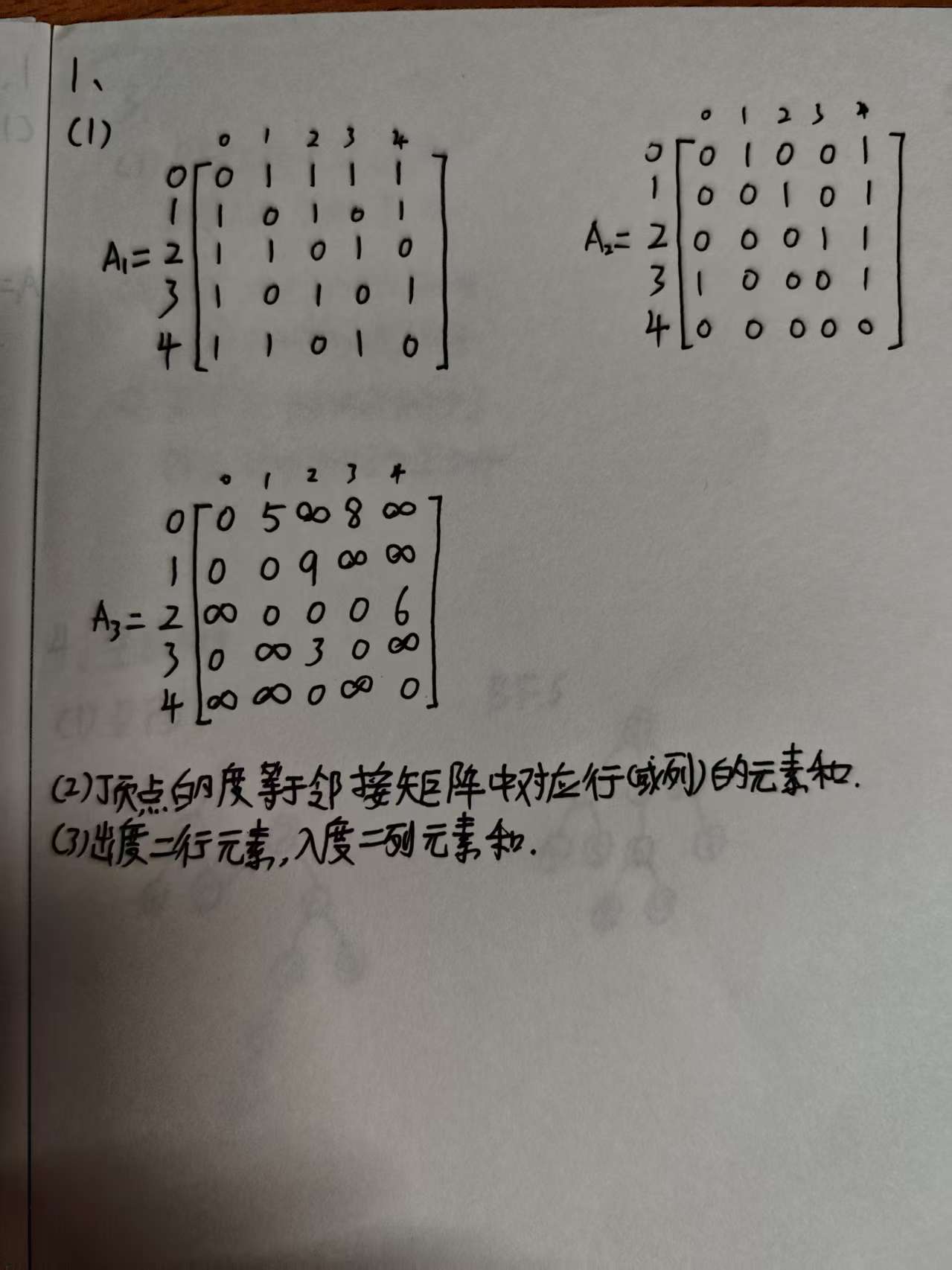 作业1