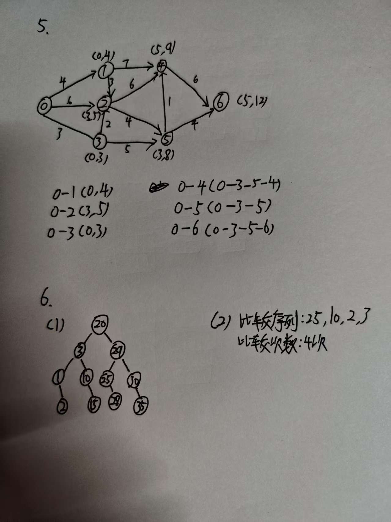 作业5-6