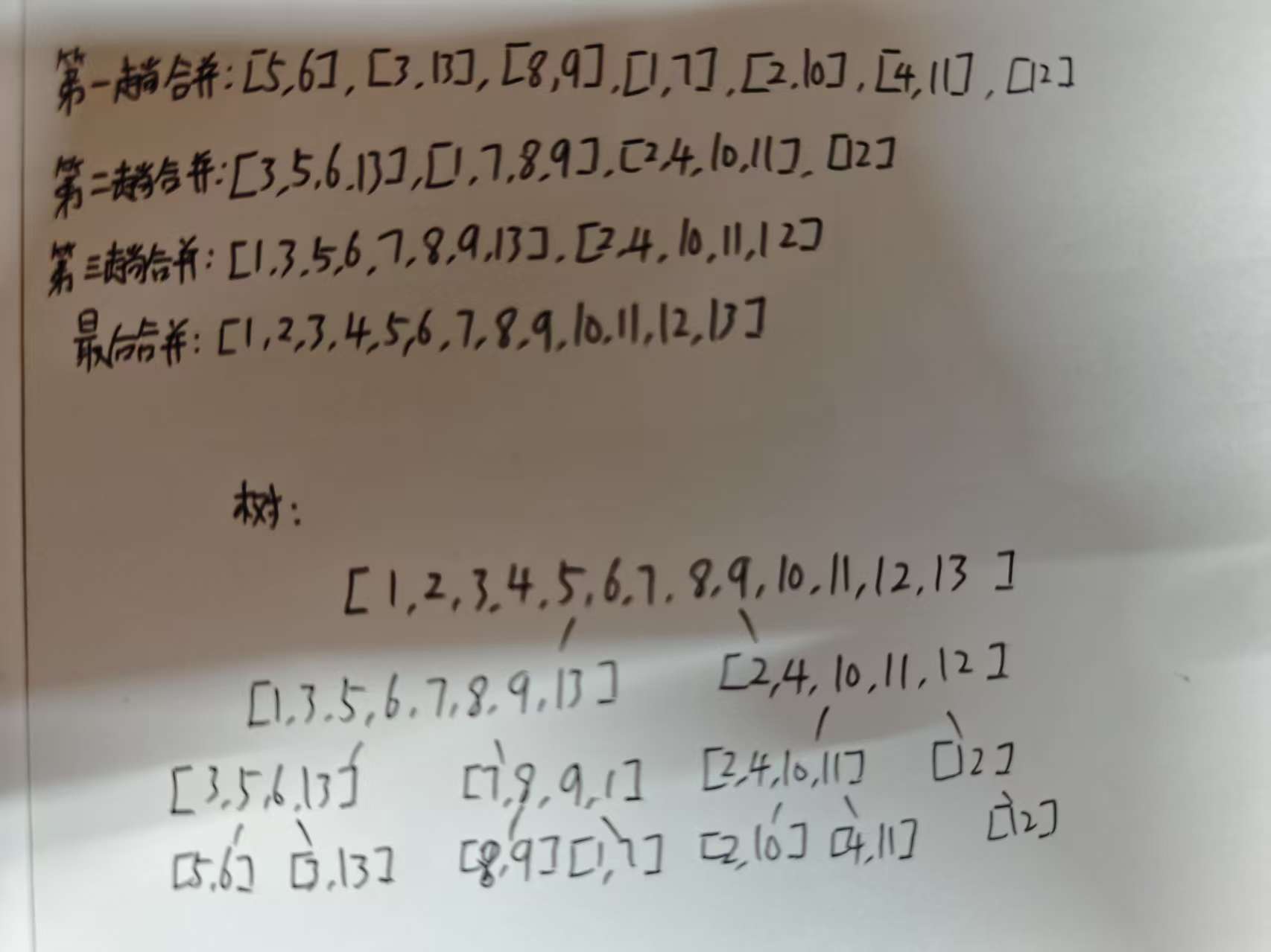 作业1